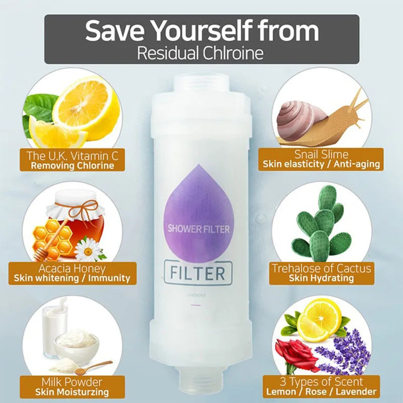Scented Shower Head Filter Soft Improve Hair / Skin Fragrance Chlorine Removal Water Softener Female Gift Bathroom Accessories